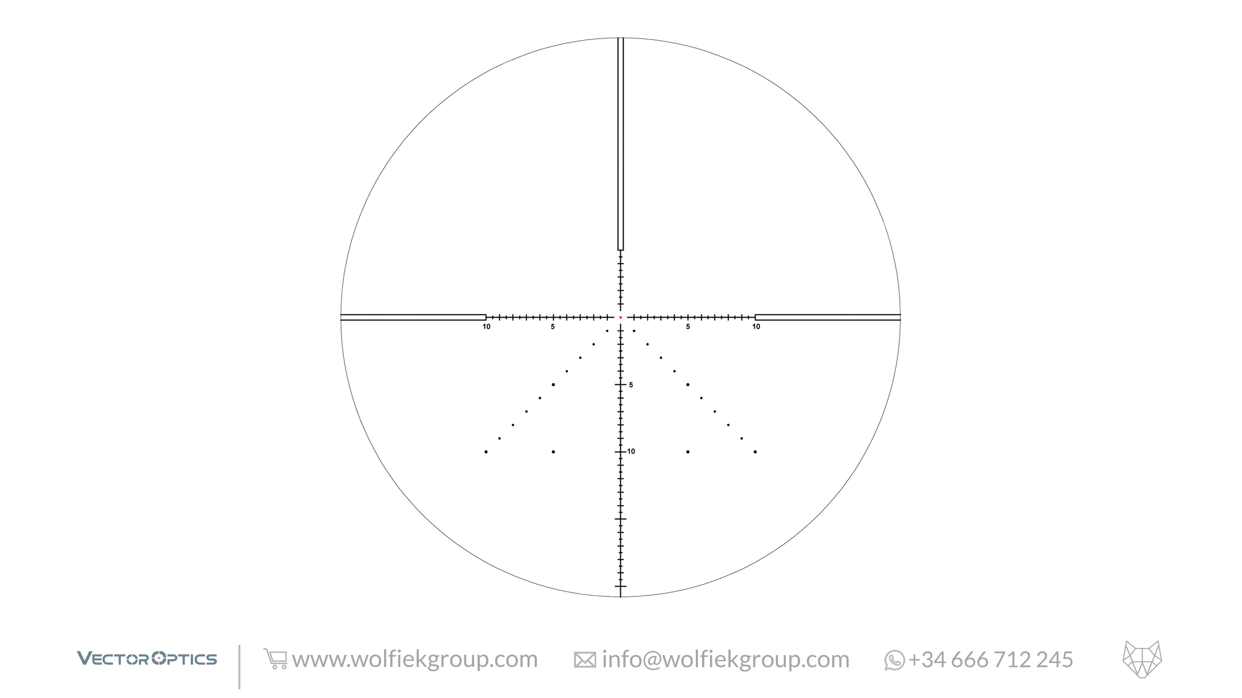 Lens diagram